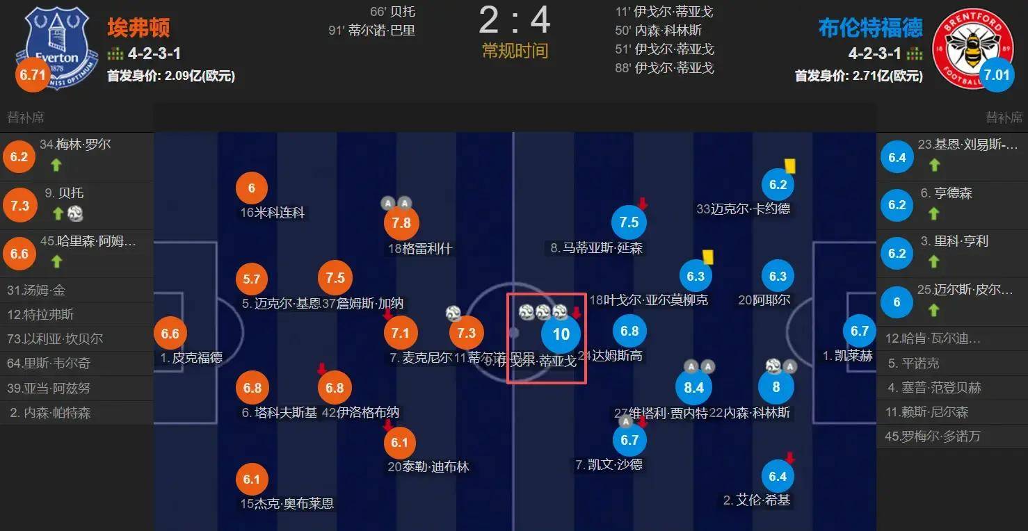 中欧体育首页-皇家社会训练开放日，今晨绝杀压哨引欢呼，英超在即，球队文化再被提及的简单介绍