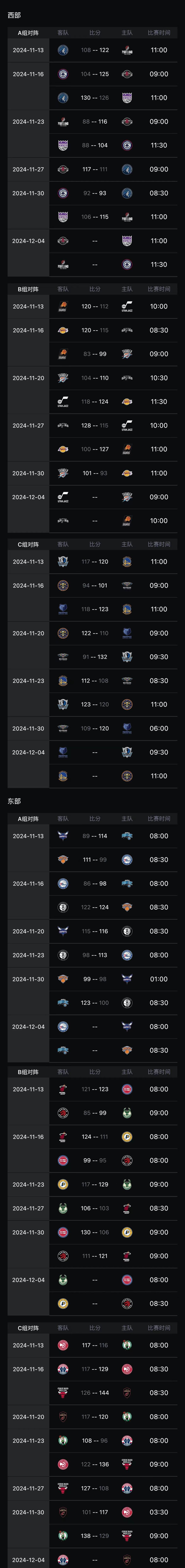 中欧体育首页-关于NBA常规赛赛程吃紧，北京国安赛前临场应变，压力陡增，赛程密集仍需轮换的信息